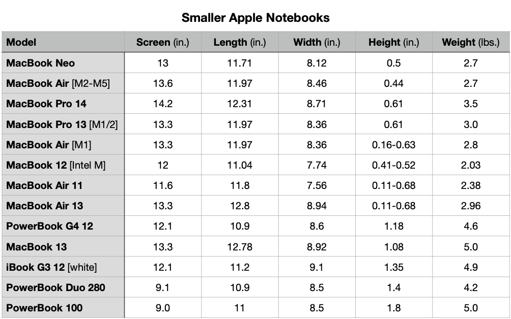 smaller.png