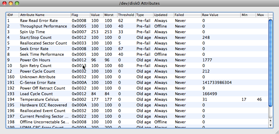 SMART UtilityScreenSnapz001.png