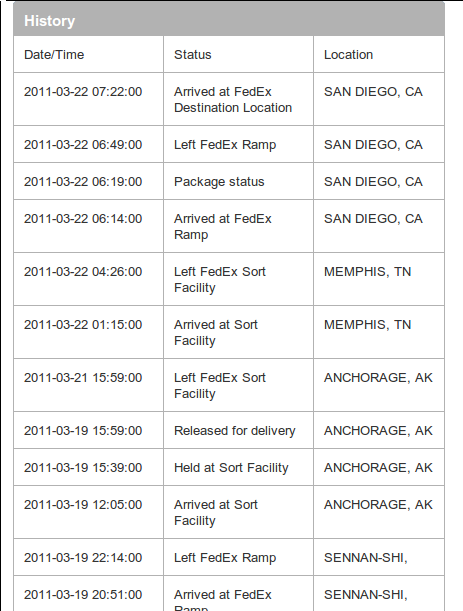SmartCoverTracking.png