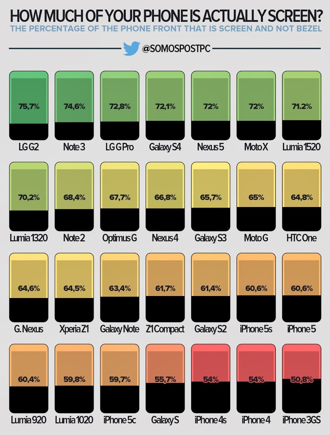 Smartphone Displays.jpg