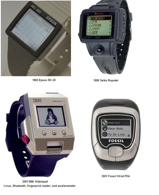 smartwatch_history.png