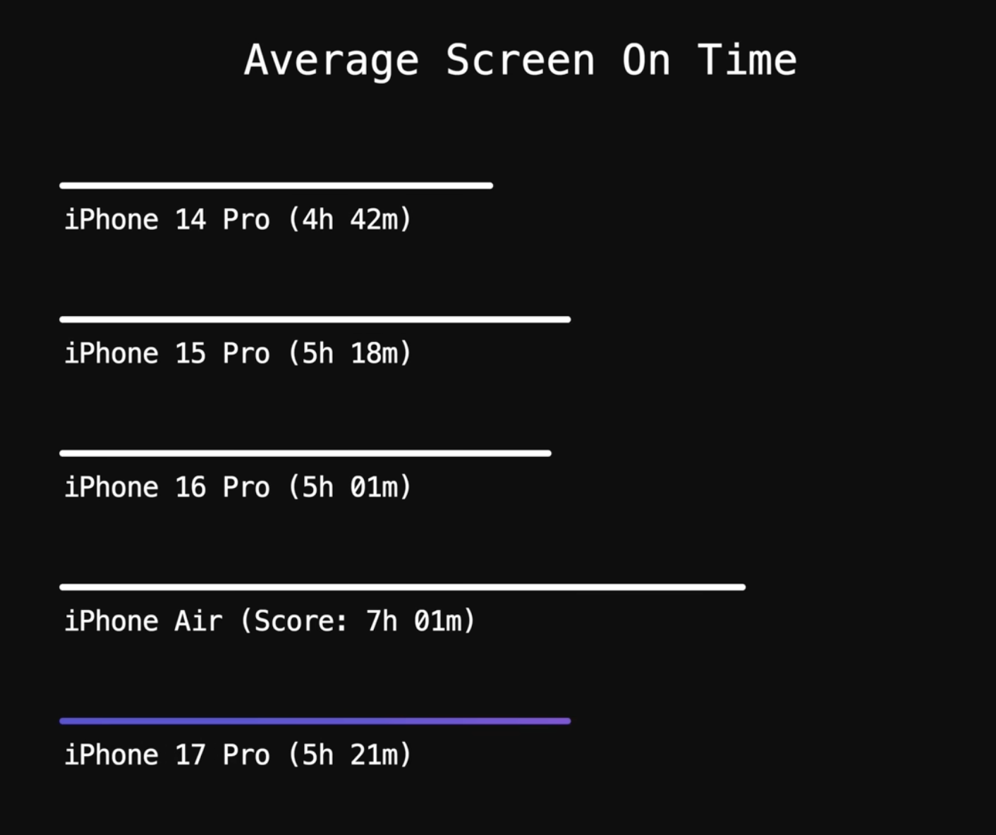Snímka obrazovky 2025-11-15 o 23.08.04.png