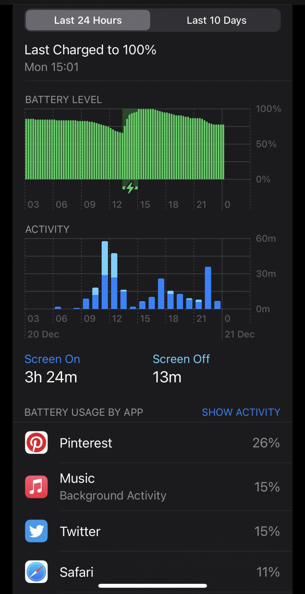 sot12.20.21.png