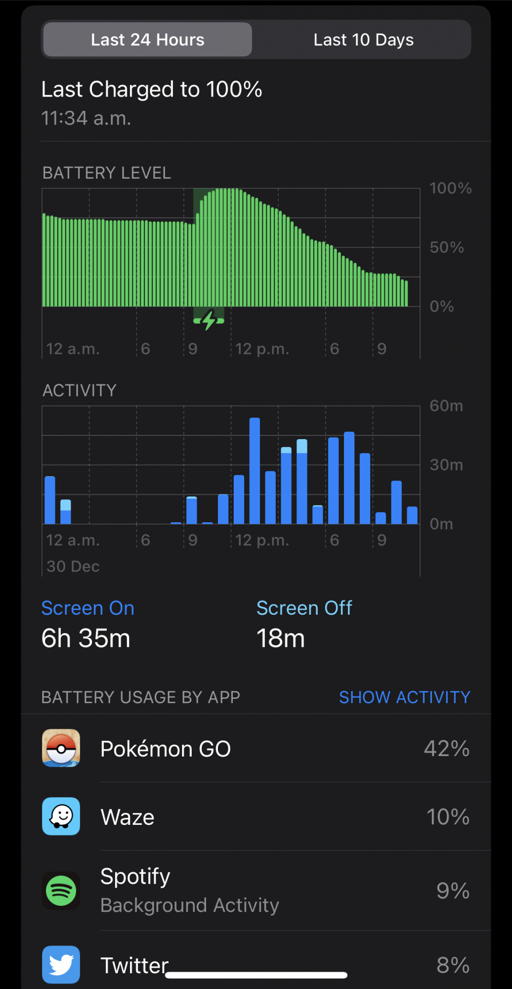 sot12.30.21.png