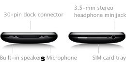 specs_connectors_20090608.jpg