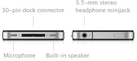 specs_connectors_20100607.jpeg