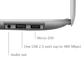 specs_peripheral20080115.png
