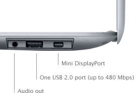 specs_peripheral20081014.png