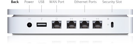 specs_ports20090303.jpg