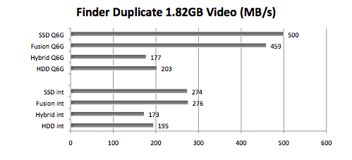 Speed Graph-01.png