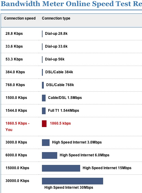 speed.jpg