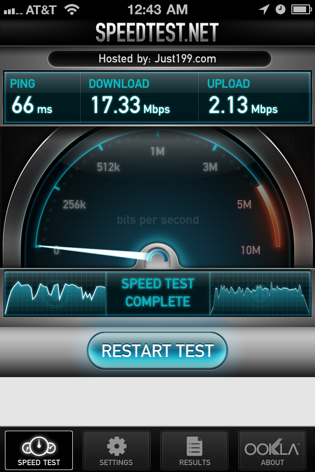speed.png