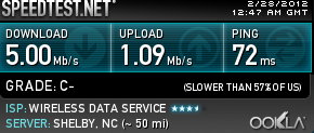 SPEEDTEST.png