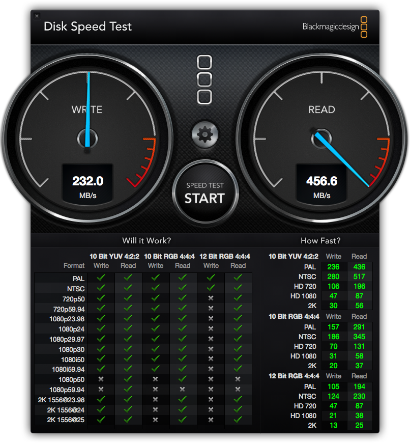 Spped Test.png
