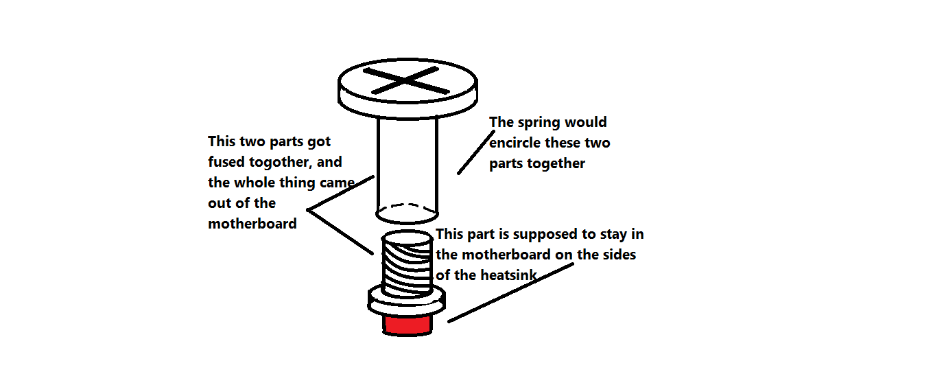 sprngdia.png