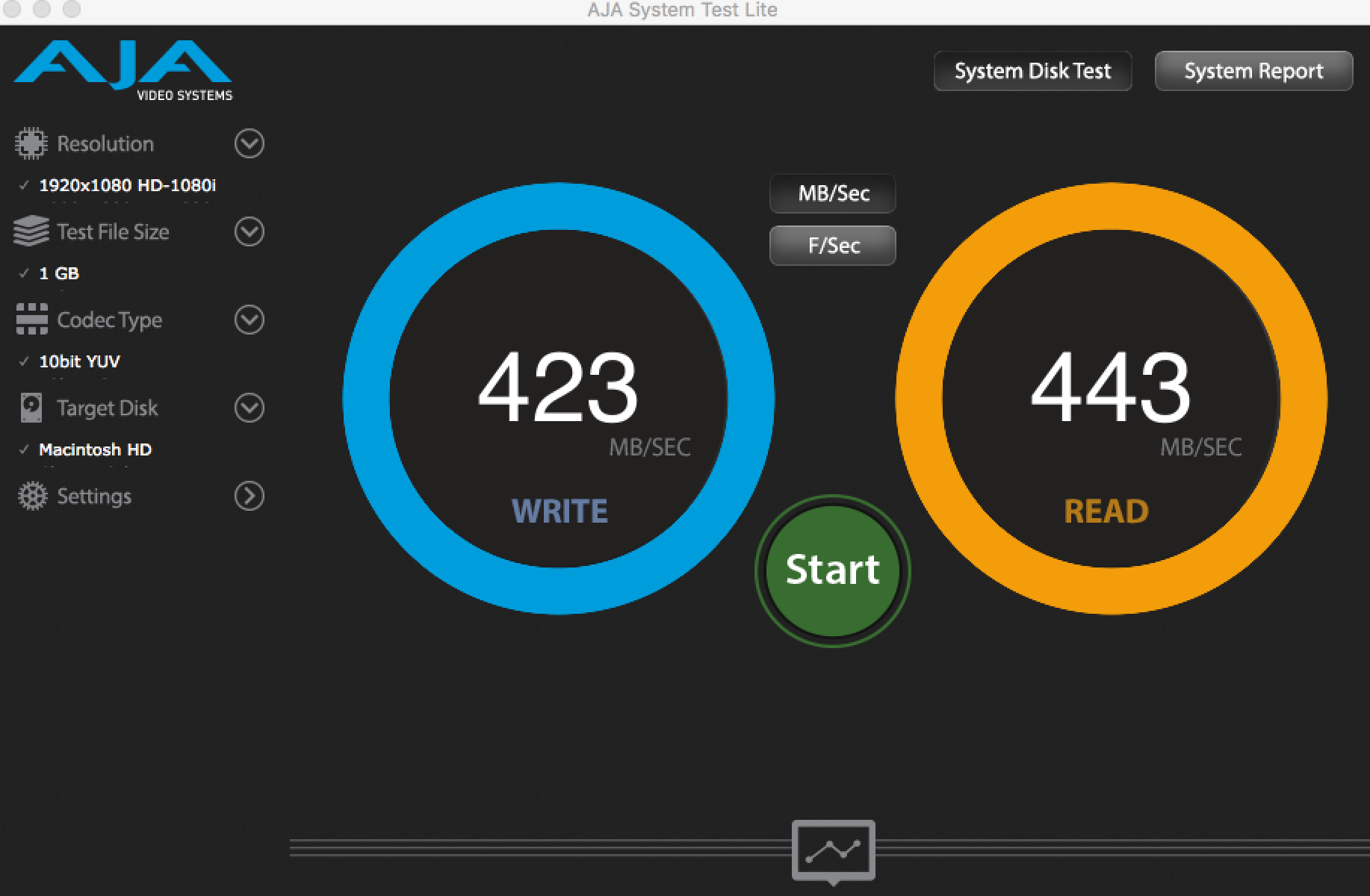 SSD + BladeSSD Fusion Speed.png