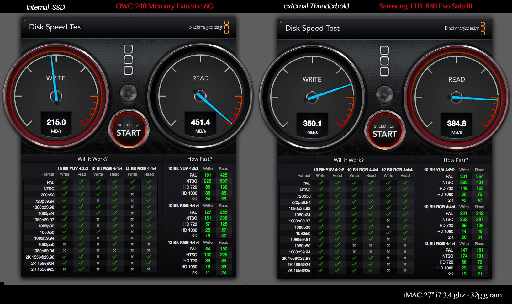 SSD-compare-OWC-extreme-to-Samsung-EVO.jpg