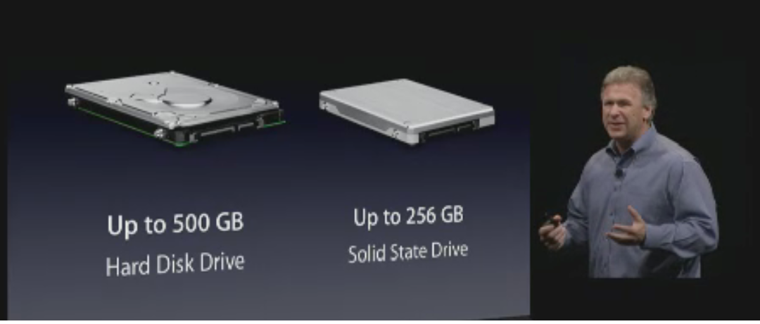 SSD.png