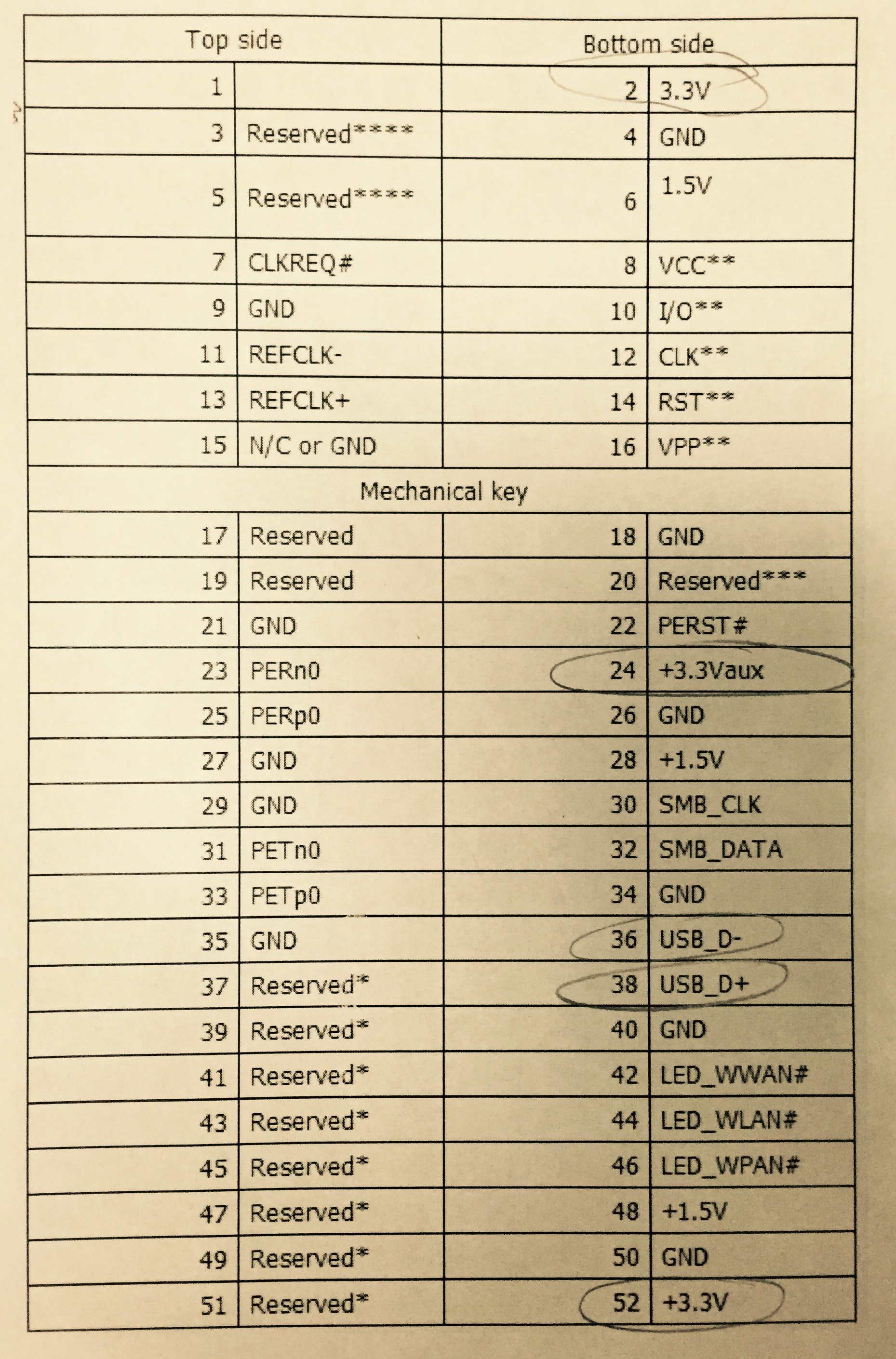 standard layout.jpg