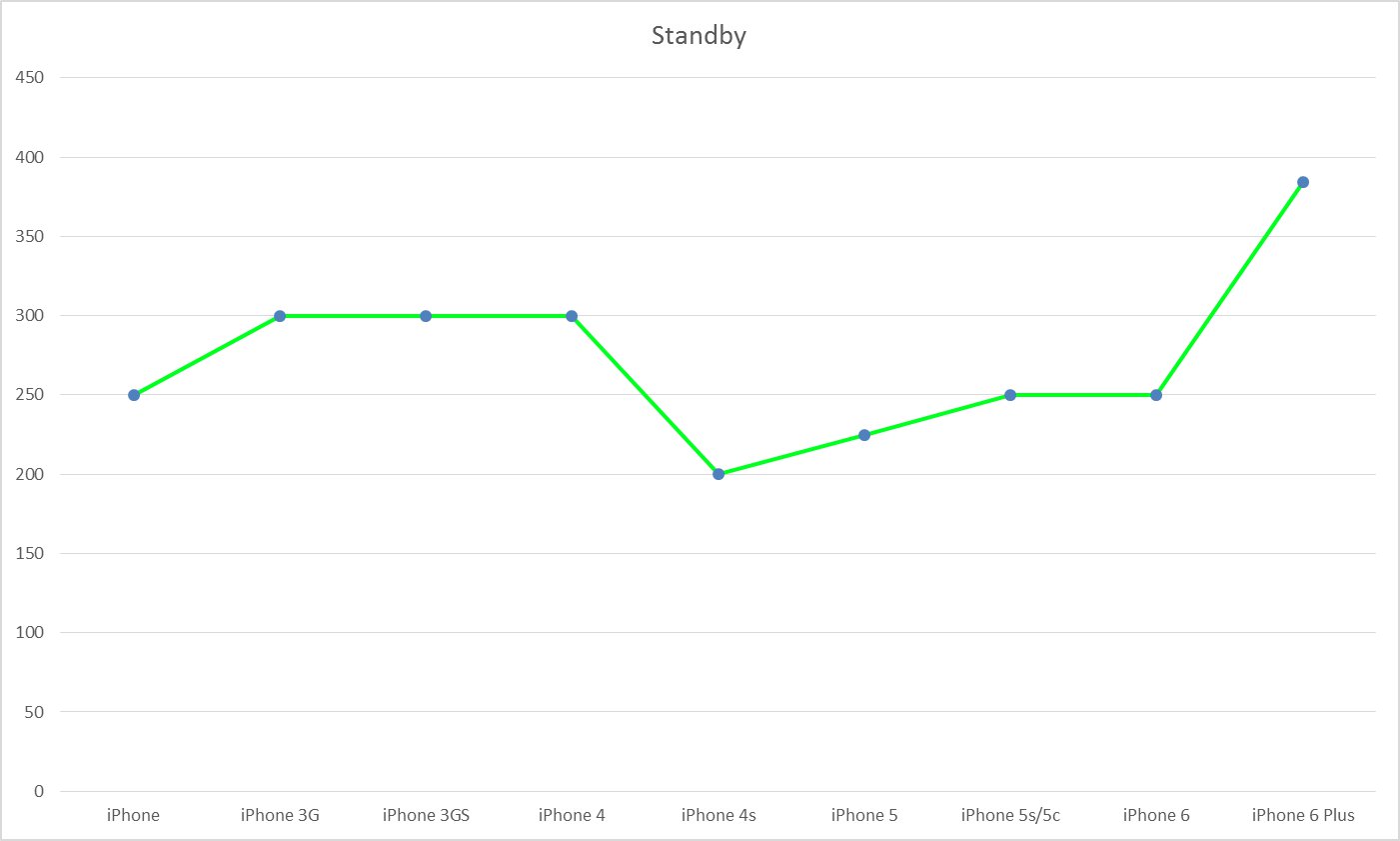Standby.jpg