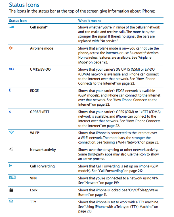 Status Icons 1.png