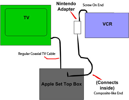 stb-setup.jpg