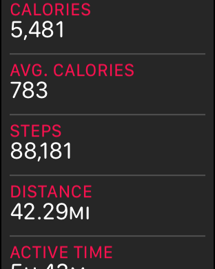 steps last week.png