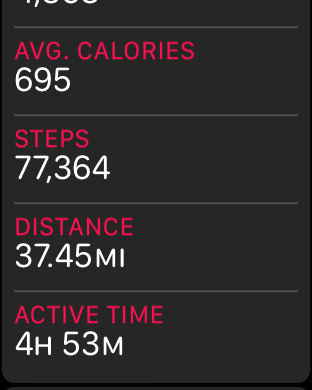 steps previous week.png