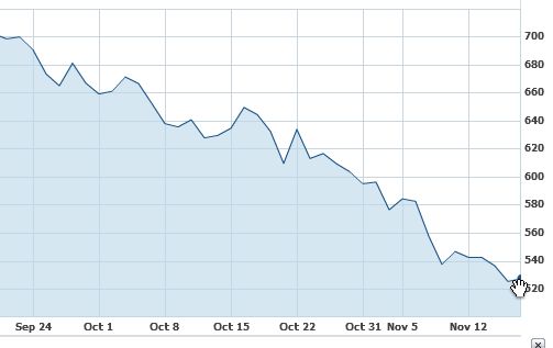 stock.jpg