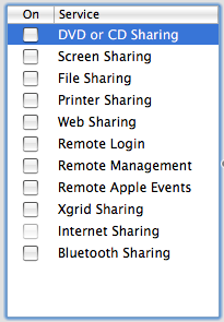 subsharing.png