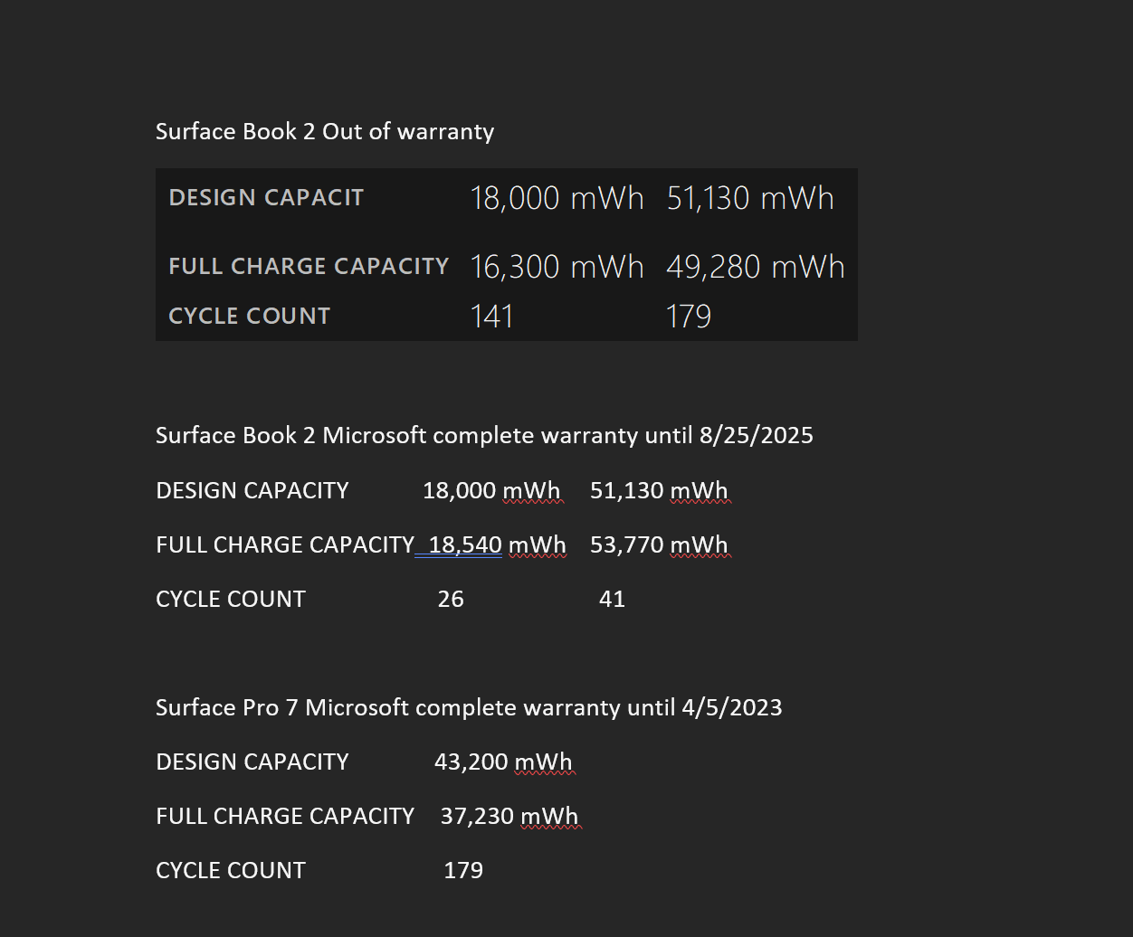Surface details for sale.png