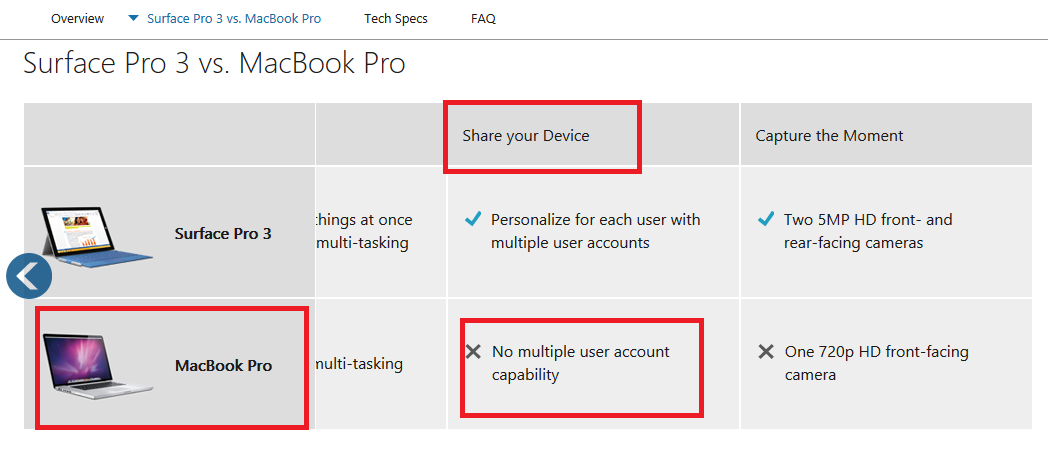 surface.png