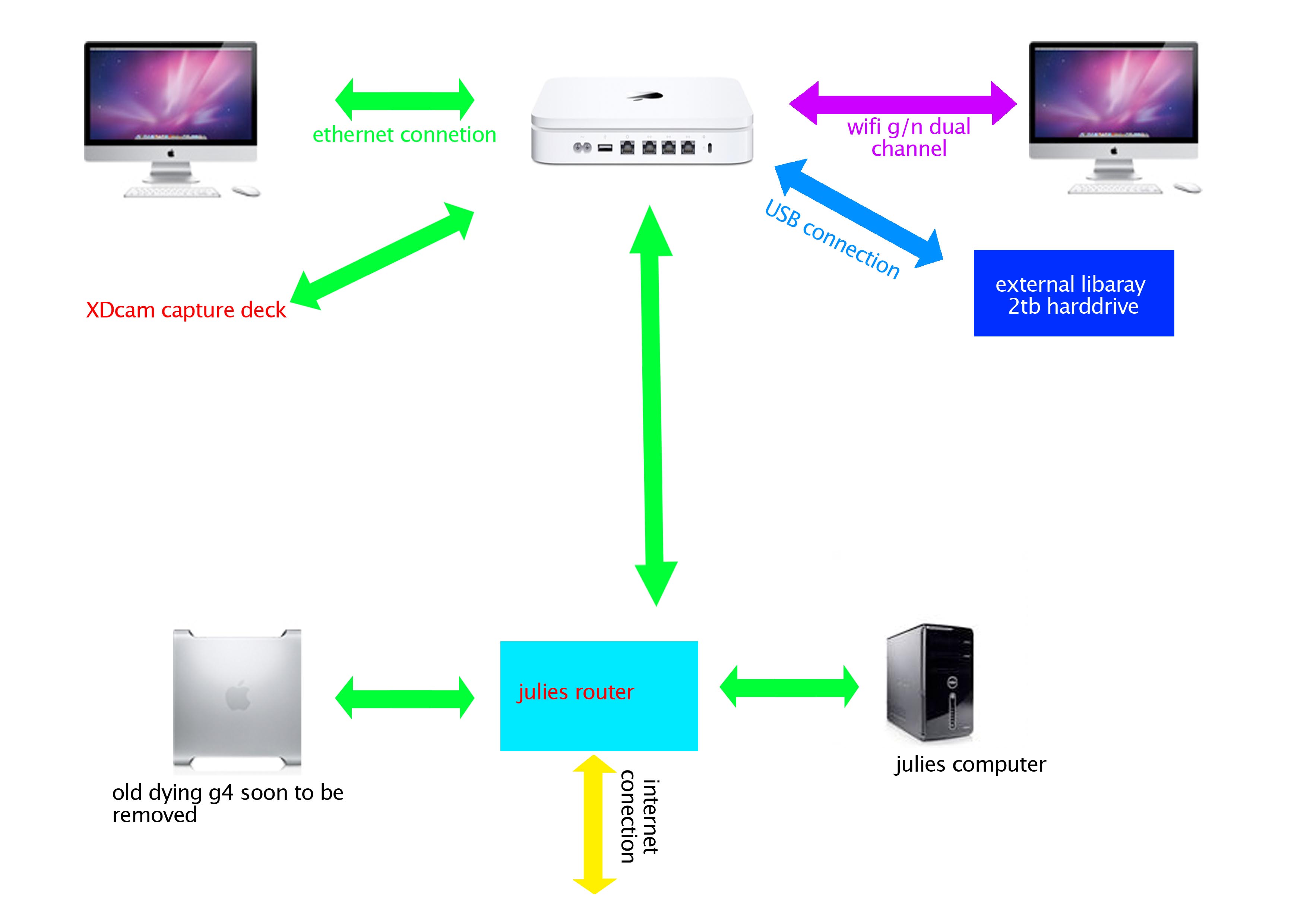 system diagram.jpg