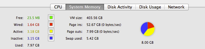 system memory.png