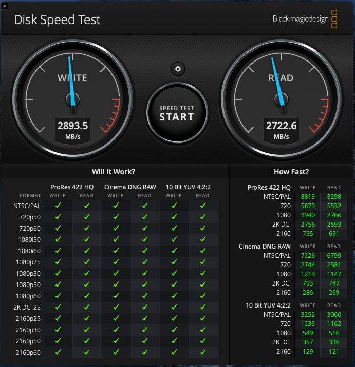 T2 1GB Stress.png