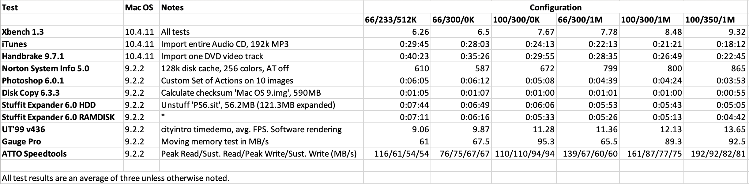 Table.png