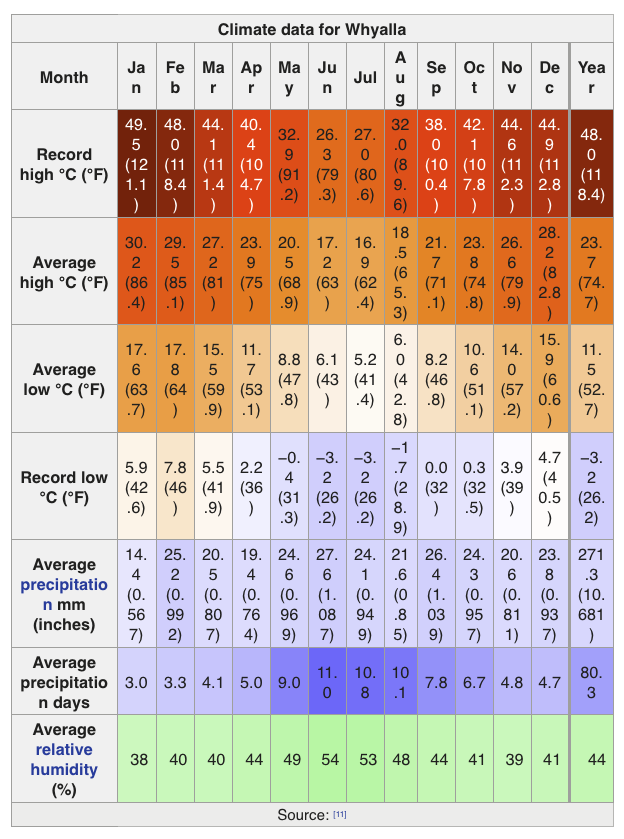 table.png