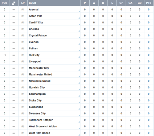 table_13-14.png