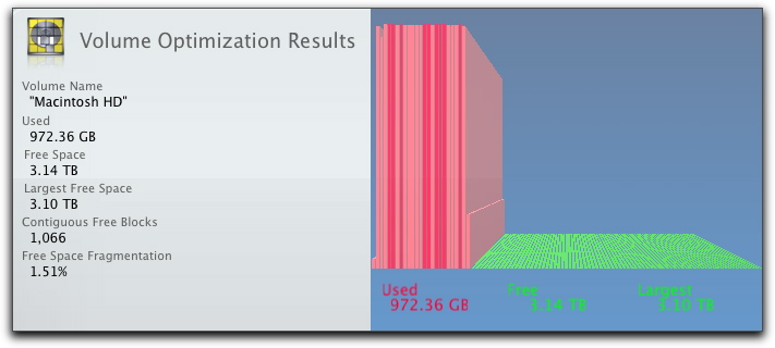 TechTool Pro 5Snapz_001.jpg