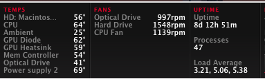 Temps.png