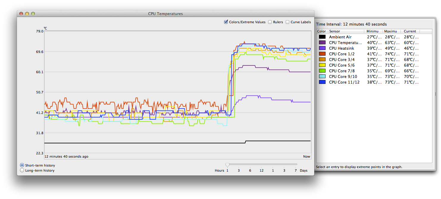 temps.png