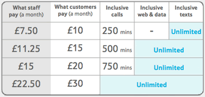tesco-mobile-pay-monthly.gif