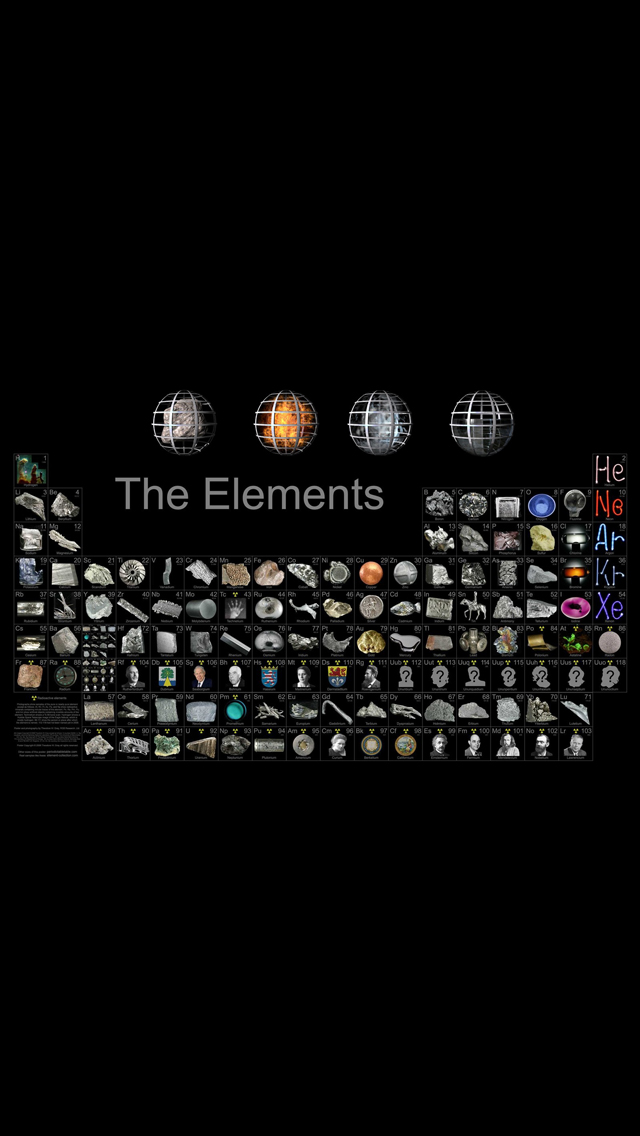 The Elements.jpg
