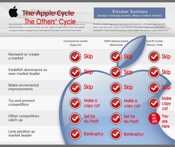 the_others_cycle.jpg