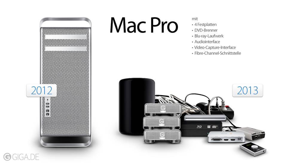 thenewmacs.jpg