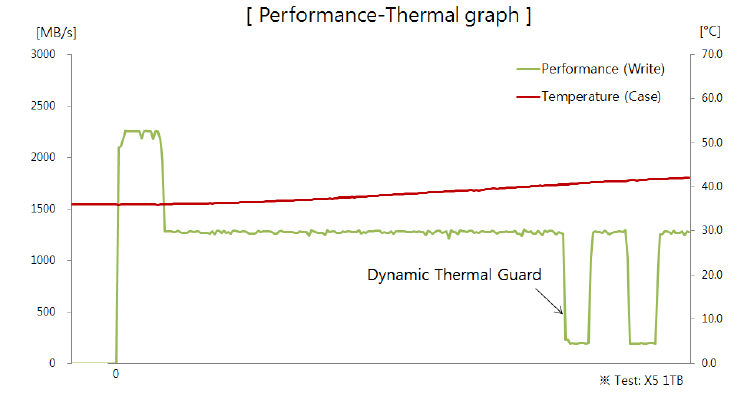 thermal-guard.png