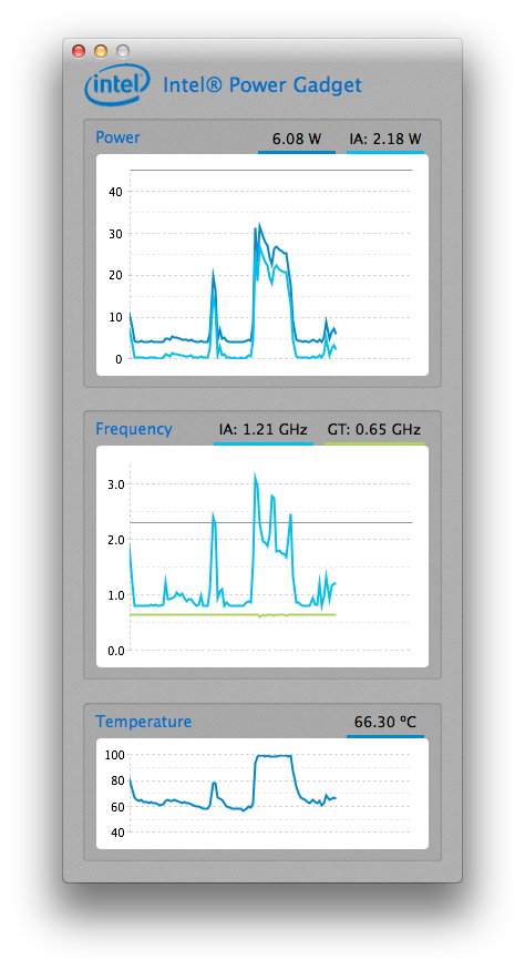 Thermal throttling.png