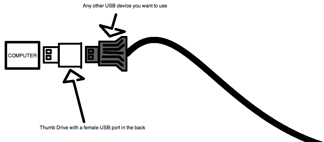 Thumb Drive.png