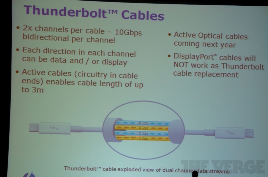 thunderbolt-spec2-3-verge-800_gallery_post.jpg