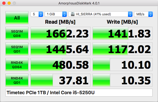 Timetec PCIe 1TB : Intel Core i5-5250U.png
